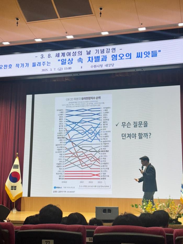 ▲수원시 3.8. 세계여성의 날 기념강연